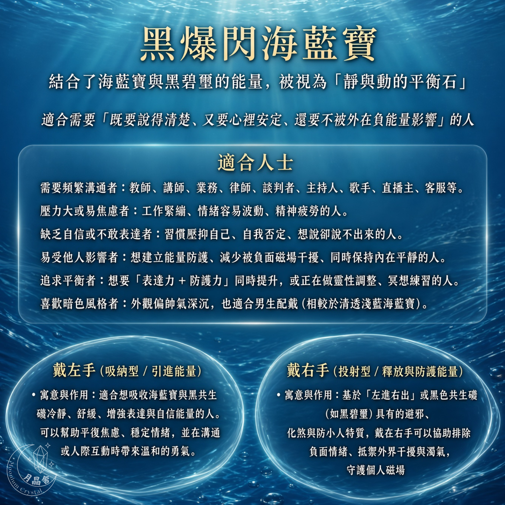 黑爆閃海藍寶水晶手鏈7mm 1396